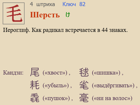 Шерсть